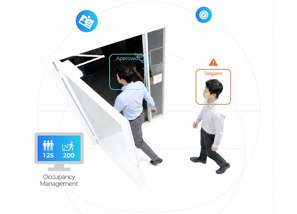 테일게이트 감지 — Approved·Tailgater 판별 및 Occupancy Management